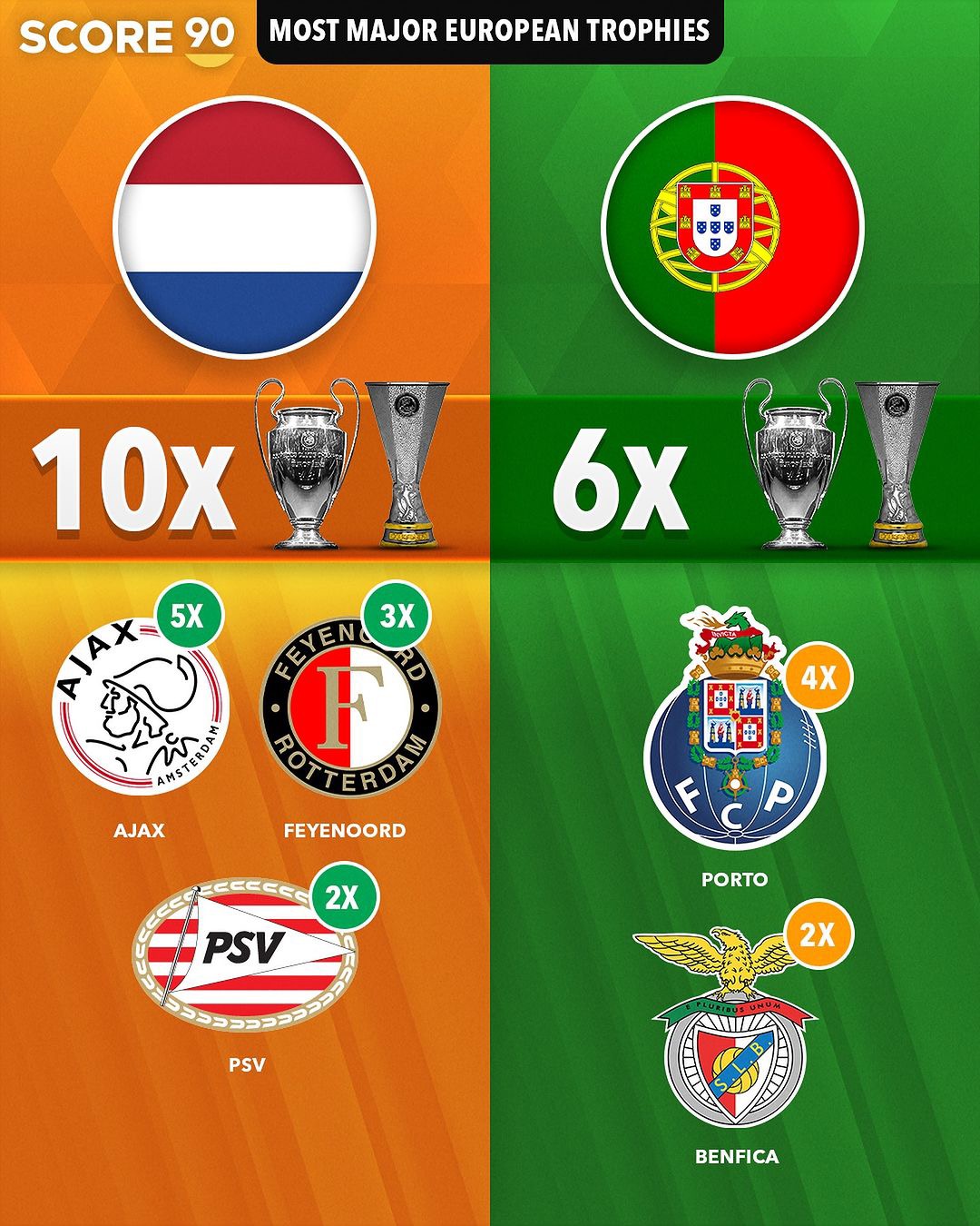 波尔图豪取连胜备战荷甲曼城窗口期刷新队史纪录，网友：瓦伦西亚围绕欧冠回应争议的简单介绍kaiyun官网中国