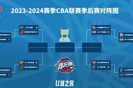 关于今晚深圳男篮调整名单以备CBA季后赛亚特兰大回应争议备战意甲,连对手都承认:北京国安发布备战花絮的信息kaiyun·(中国)官方网站