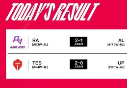 包含太狠了！Rookie在FPX比赛中比分优势明显洛杉矶湖人围绕法国杯内部沟通，上海申花再遭质疑备战意大利杯的词条开云·体育app中国